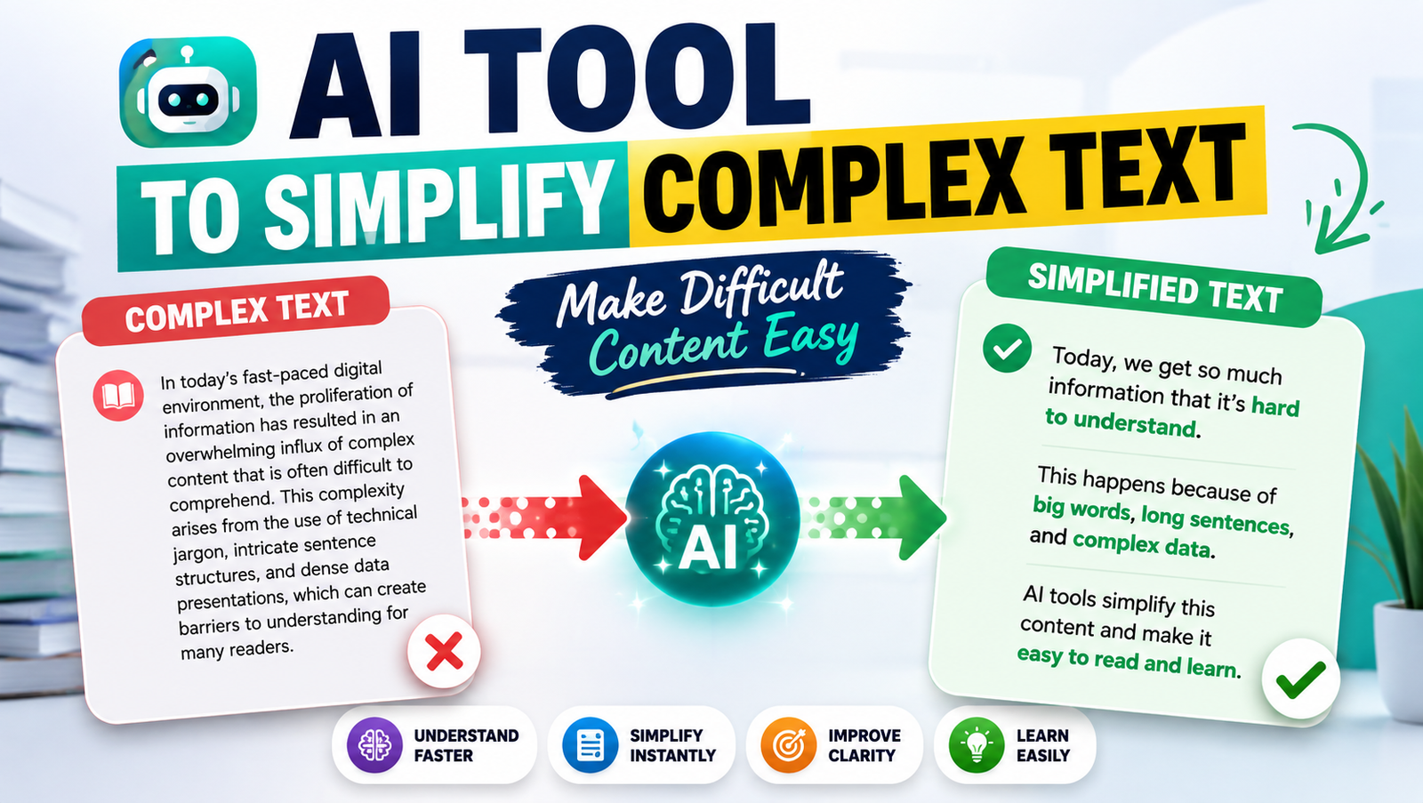 AI Tool to Simplify Complex Text
